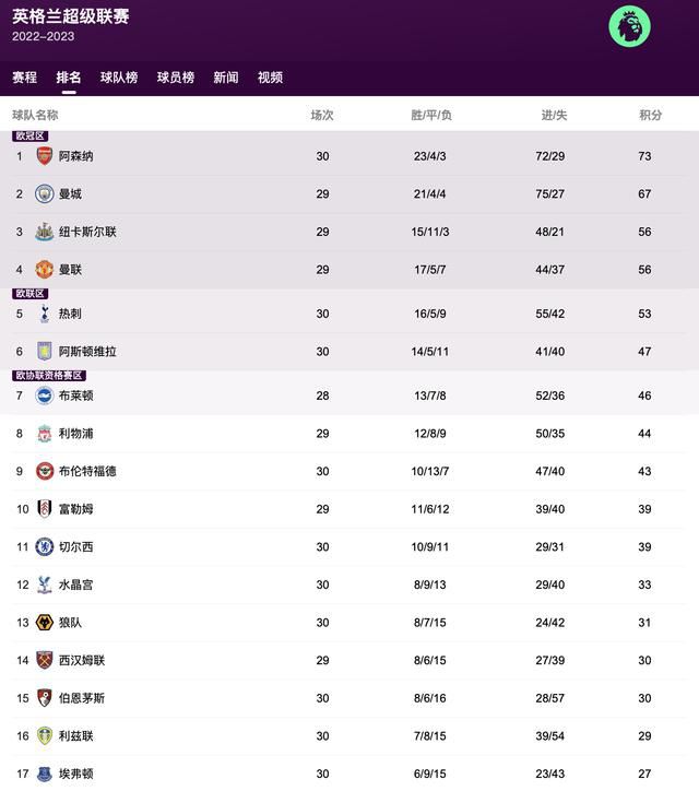 巧克力棒戳进甜甜圈视频